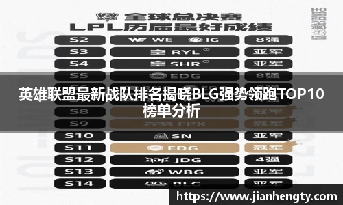 英雄联盟最新战队排名揭晓BLG强势领跑TOP10榜单分析