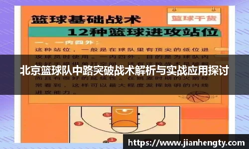 北京篮球队中路突破战术解析与实战应用探讨