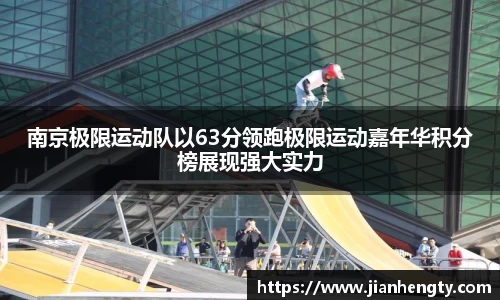 南京极限运动队以63分领跑极限运动嘉年华积分榜展现强大实力