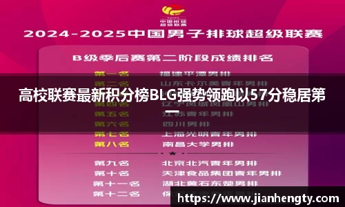 高校联赛最新积分榜BLG强势领跑以57分稳居第一