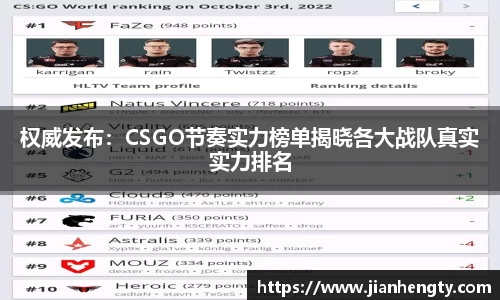 权威发布：CSGO节奏实力榜单揭晓各大战队真实实力排名