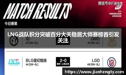 LNG战队积分突破百分大关稳居大师赛榜首引发关注