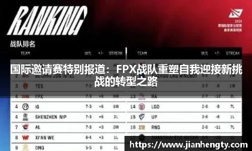 国际邀请赛特别报道：FPX战队重塑自我迎接新挑战的转型之路