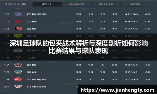 深圳足球队的包夹战术解析与深度剖析如何影响比赛结果与球队表现