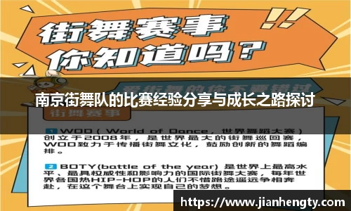 南京街舞队的比赛经验分享与成长之路探讨