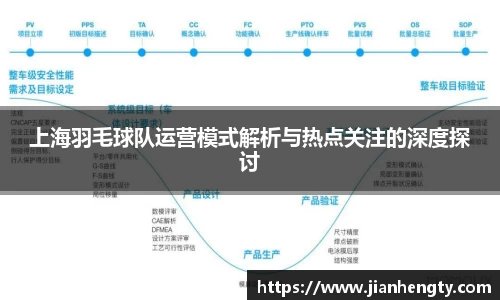 上海羽毛球队运营模式解析与热点关注的深度探讨